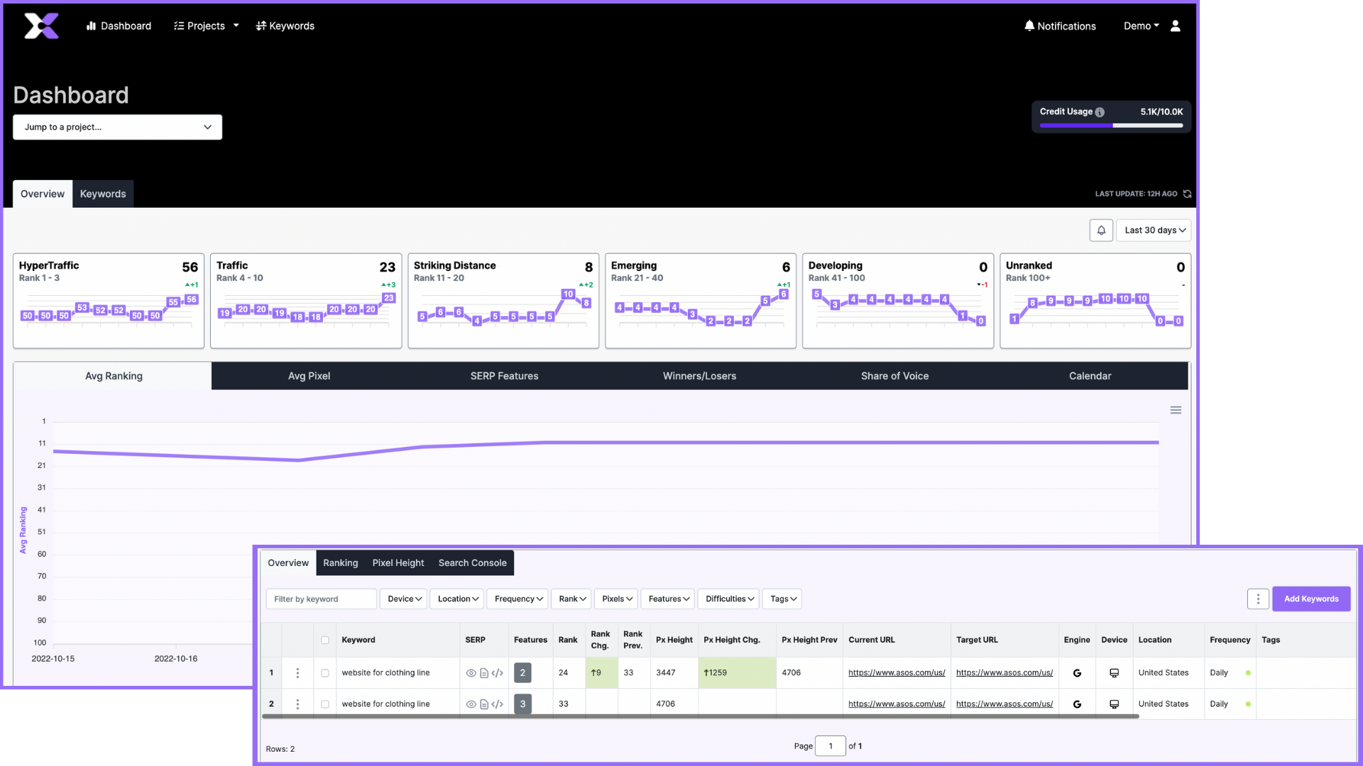 reaperscans.id Traffic Analytics, Ranking Stats & Tech Stack